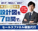 売上につながる設計図を7日間で提供します 考える作業を最小化するセールスファネル構築代行 イメージ1