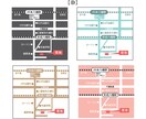 シンプルな地図作成〜修正何回でも承ります 目的地をお知らせして頂くだけですぐに作成スタートいたします イメージ5