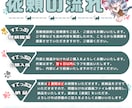 あなたに合う絵柄で！可愛いSNS用アイコン描きます 歌い手やVtuberにもおすすめ★バストアップでも魅力的！ イメージ3