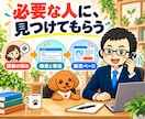 AIコンテンツ販売・収益化の戦略を電話相談できます Kindle・noteの企画、AI活用、集客と自動化を整理 イメージ8