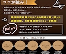 手描きはお任せ！飲食店のメニュー作成いたします 現役飲食店員だからこそお客様と店舗に寄り添ったものを形に。 イメージ2