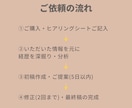 あなたの経歴、最高の武器にします 現役経営者が、あなたの価値を120%伝える文章を作成 イメージ5