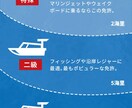 現役小型船舶一級操縦士が免許取得のイロハを教えます 小型船舶免許を取ろうと考えてる方はぜひ！ イメージ3
