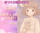 チャット5往復～10往復まで！何でもお話聞きます 回数制・チャットのみ・お悩み相談・話し相手・愚痴・女友達感覚 イメージ1