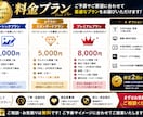 AIで高品質なYouTubeサムネ等を制作します 修正対応込みで丁寧に制作します イメージ5