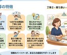 塾講師が中学理科を丁寧に教えます 苦手の原因を見つけて、わかるに変えます イメージ4