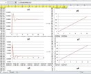 Excelマクロ（データ・計算処理）作成します Excel作業を自動化したいとき，軽い数値計算をしたいときに イメージ2