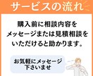 GASでスプレッドシート・APIなど自動化します Gmail/Slack/Googleカレンダーなど連携可能！ イメージ3