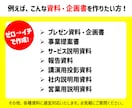 現役広告プランナーが「ゼロ→イチ」で資料作成します 原稿を元に、新規でPPTによる資料や企画書を作成いたします イメージ2