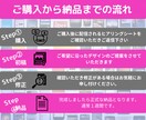 集客UPするLINEリッチメニュー制作します あなたのきらめくデザインにコミットする イメージ2
