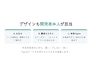 WebアプリをMVP（最小構成）で開発します デザイン込み／アプリ開発10本以上の実績／小さく始めて拡張 イメージ9