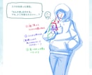 イラストの「なんか違う」を一緒に解決します 絵の良さを残し、改善点を赤ペンと解説で具体的にお伝えします イメージ4