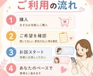 愚痴・悩み・モヤモヤ何でも相談相手になります 答えはいらない、ただ誰かに聞いて欲しい、そんな話し相手に！ イメージ3