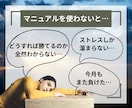 プロも使っているパチンコ立ち回り術を全て継承します ギャンブルは運だと思っていませんか？戦略次第で攻略は可能です イメージ3