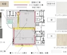 民泊のインテリアコーディネートをご提案します “泊まりたい”と思われる、印象に残る空間作りをサポートします イメージ4