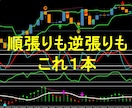 バイナリー・FX 激熱ポイント教えます 負け続けの方！今がチャンス！これが最後の砦です！ イメージ1