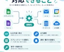 AIで業務効率化・自動化します 生成AI・GAS・API連携で手作業を削減 イメージ2