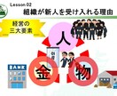 社内研修「トレーナー初級研修①」を提供します そのままでも使える台本付きパワーポイントデータです。 イメージ9