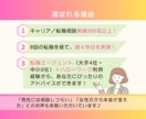 もう迷わない！あなただけのキャリアデザインします 転職ループを終わらせたいなら、まずは未来設計が必須です イメージ5