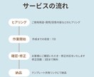 各種フォームの作成承ります 自動通知設定の解説動画プレゼント！ イメージ2