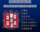 育休ママの不安　■復帰 育休延長 起業 鑑定します 時期も適職もお任せください。不安を全て出して確信できる道へ イメージ5