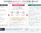 SNS投稿をブログ記事にリライトします ～投稿はあるけど、ブログにするのが面倒な方へ～ イメージ2