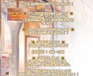 物語を感じるような美しいイラストを描きます 用途自由▼お気軽にご相談下さい（無料） イメージ4