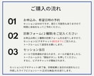 キャリア転機での人生相談・ライフビジョンを作ります あなたのストーリーをお聞かせください。出口戦略を考えましょう イメージ5