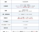 表情差分２つまで無料！1枚絵、立ち絵などを描きます アイコン、Vtuver用のイラストなどお任せください！ イメージ5