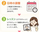 何度聞いてもOK！スマホ操作をわかりやすく教えます ご自身のペースでゆっくり学べるスマホレッスン イメージ2