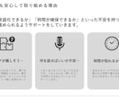 お金の不安をなくしてキャリアを広げます 転職・副業・独立の選択肢をお金から設計 イメージ9