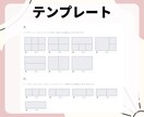 オシャレで伝わるリッチメニューを作成いたします 思わずタップしたくなる、あなたのイメージをデザインします！ イメージ5