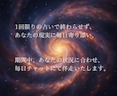 ４大占術と霊視で３１日間　運命を完全調律します 未来を決めつけない４大占術。守護霊と共に紡ぐ、あなただけの道 イメージ3