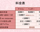 アイコン・サムネ作成します 最短３日で納品可能！販売実績10件以上！ イメージ2