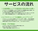 看護師向け履歴書/職務経歴書作成します 私自身の経験を踏まえ選考に向けた転職サポートをいたします。 イメージ5