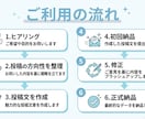 業種に合うSNS投稿文を30本作成しますます 投稿文・見出し・30日カレンダー・管理表をまとめて納品 イメージ5