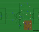 小学生のサッカーチーム選びのアドバイスします 小学生のサッカーチーム選びのアドバイスします イメージ1