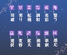 2026年の星座別総合運を詳しく占います 星座×タロットで一年の運命と開運法を鑑定 イメージ3