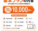お持ちの素材から、伝わるPR動画を制作します 商品・サービスの魅力を短く分かりやすく動画化します イメージ3