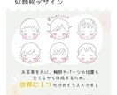 ファーストヘアカット用の似顔絵を描きます 世界に一つだけ！お子様の似顔絵でファーストヘアカットアート！ イメージ3
