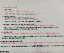 ＦＰ２級試験用の暗記参考書を提供します 独自に考案したＦＰ２級試験問題用の暗記法公開！ イメージ3