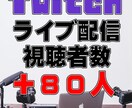 Twitchライブ配信の視聴者数+80人増えます 60分間～、ツイッチの同時接続視聴者数UP！ イメージ1