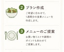 生活習慣に合わせ健康管理プランを提案します 健康的な食生活を、あなたの生活スタイルに合わせて提案 イメージ2