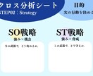 自己分析SWOTシート販売します 戦略思考が整理できる分析シート イメージ3