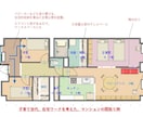 間取り、これでいいのかな…コスパ間取りを提案します ライフスタイルに合わせながら無駄を極限まで減らした間取りを イメージ3
