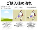 シンプルなのにインパクト大！イラスト描きます シンプルだけどどこか気になる記憶に残るイラストをあなたに。 イメージ2