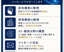 研究構想・事業構想をメッセージで整理しますます 知的財産に配慮し、研究・事業構想サポート イメージ2