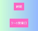 マニュアル作ります 新人の教育大変だわ~!マニュアルがあると楽なんだけどな~ イメージ3