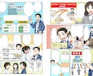 広告漫画、漫画LP描きます 読みやすく、わかりやすい漫画お任せください！ イメージ5