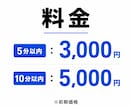 動画編集｜構成から整えて“伝わる動画”にします 【 初期価格でご提供中 】5分3,000円〜・修正2回無料 イメージ2